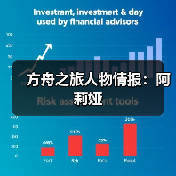 方舟之旅人物情报：阿莉娅（图3）