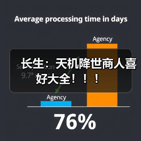 长生:天机降世商人喜好大全!!!(图4) 长生:天机降世商人喜好大全!!!(图4)