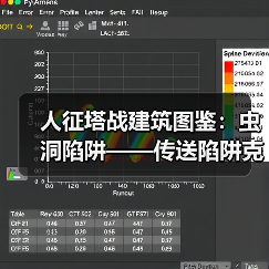 人征塔战建筑图鉴：虫洞陷阱——传送陷阱克制怪物推进