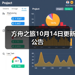 方舟之旅10月14日更新公告(图3) 方舟之旅10月14日更新公告(图3)