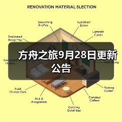 方舟之旅9月28日更新公告(图2) 方舟之旅9月28日更新公告(图2)