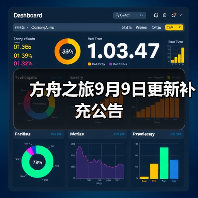 方舟之旅9月9日更新补充公告