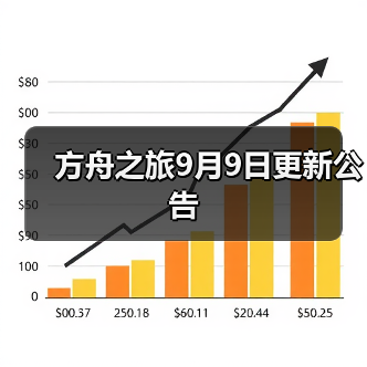 方舟之旅9月9日更新公告（图2）