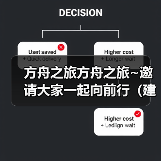 方舟之旅方舟之旅~邀请大家一起向前行(建议与指导-专线提供)(图3) 方舟之旅方舟之旅~邀请大家一起向前行(建议与指导-专线提供)(图3)