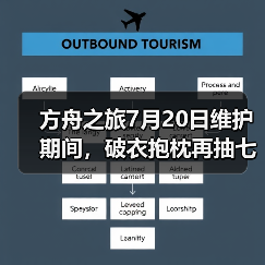方舟之旅7月20日维护期间,破衣抱枕再抽七个(图4) 方舟之旅7月20日维护期间,破衣抱枕再抽七个(图4)