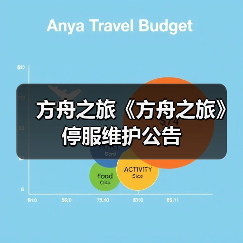 方舟之旅《方舟之旅》停服维护公告