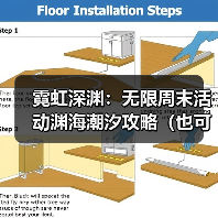 霓虹深渊:无限周末活动渊海潮汐攻略(也可理解为详情介绍和注意事项)(图3) 霓虹深渊:无限周末活动渊海潮汐攻略(也可理解为详情介绍和注意事项)(图3)