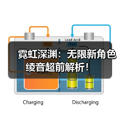 霓虹深渊:无限新角色绫音超前解析!(图4) 霓虹深渊:无限新角色绫音超前解析!(图4)