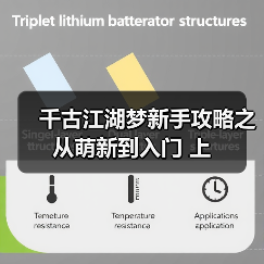 千古江湖梦新手攻略之从萌新到入门 上(图4) 千古江湖梦新手攻略之从萌新到入门 上(图4)