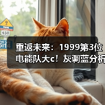 重返未来:1999第3位电能队大c!灰调蓝分析(图4) 重返未来:1999第3位电能队大c!灰调蓝分析(图4)