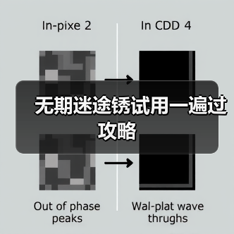 无期迷途锈试用一遍过攻略（图2）