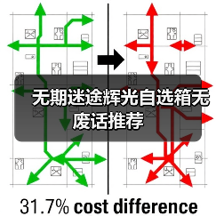 无期迷途辉光自选箱无废话推荐（图2）