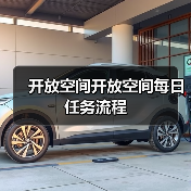 开放空间开放空间每日任务流程(图3) 开放空间开放空间每日任务流程(图3)