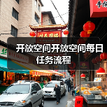 开放空间开放空间每日任务流程(图2) 开放空间开放空间每日任务流程(图2)