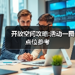 开放空间攻略:活动一图点位参考