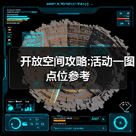 开放空间攻略:活动一图点位参考（图4）