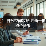 开放空间攻略:活动一图点位参考（图2）