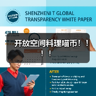 开放空间料理喵币！！！！（图3）