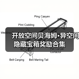 开放空间贝海姆•异空间隐藏宝箱奖励合集(图1) 开放空间贝海姆•异空间隐藏宝箱奖励合集(图1)