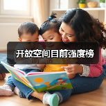 开放空间目前强度榜