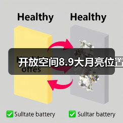 开放空间8.9大月亮位置（图4）