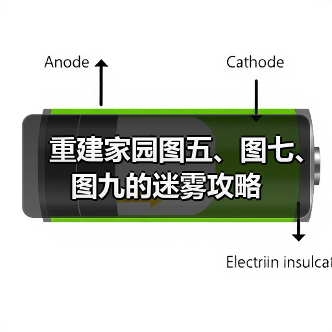 重建家园图五、图七、图九的迷雾攻略