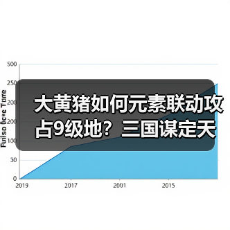 大黄猪如何元素联动攻占9级地？三国谋定天下阵容搭配全解析（图3）