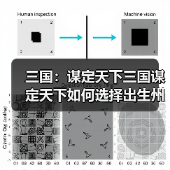 三国：谋定天下三国谋定天下如何选择出生州？一个文章告诉你（图2）