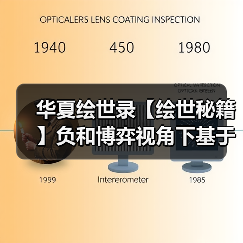 华夏绘世录【绘世秘籍】负和博弈视角下基于矿点适配与博弈逻辑策略研究(图1) 华夏绘世录【绘世秘籍】负和博弈视角下基于矿点适配与博弈逻辑策略研究(图1)