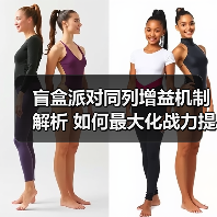 盲盒派对同列增益机制解析 如何最大化战力提升?(图3) 盲盒派对同列增益机制解析 如何最大化战力提升?(图3)