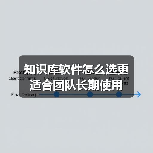知识库软件怎么选更适合团队长期使用