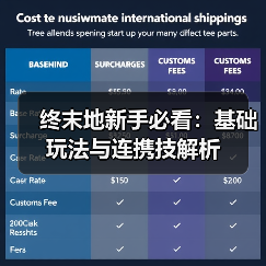 终末地新手必看：基础玩法与连携技解析（图4）