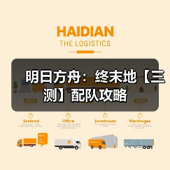 明日方舟:终末地【三测】配队攻略(图3) 明日方舟:终末地【三测】配队攻略(图3)