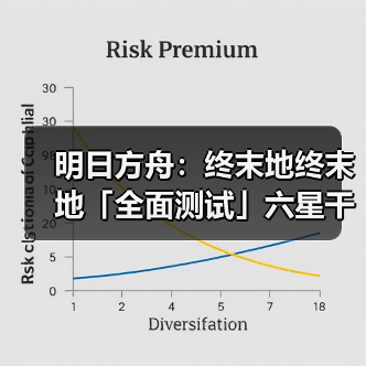 明日方舟：终末地终末地「全面测试」六星干员潜能插图合集（图2）