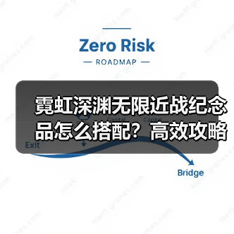 霓虹深渊无限近战纪念品怎么搭配?高效攻略揭秘(图3) 霓虹深渊无限近战纪念品怎么搭配?高效攻略揭秘(图3)