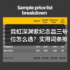 霓虹深渊紫纪念品三号位怎么选？实用词条推荐