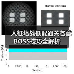 人征塔战低配通关各章BOSS技巧全解析(图3) 人征塔战低配通关各章BOSS技巧全解析(图3)