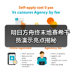 明日方舟终末地赛希干员演示亮点揭秘(图3) 明日方舟终末地赛希干员演示亮点揭秘(图3)
