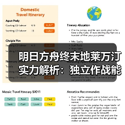 明日方舟终末地莱万汀实力解析:独立作战能力与奖励前瞻(图4) 明日方舟终末地莱万汀实力解析:独立作战能力与奖励前瞻(图4)