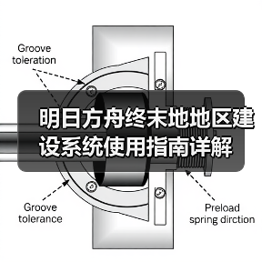 明日方舟终末地地区建设系统使用指南详解(图2) 明日方舟终末地地区建设系统使用指南详解(图2)