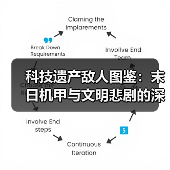 科技遗产敌人图鉴:末日机甲与文明悲剧的深度解析(图4) 科技遗产敌人图鉴:末日机甲与文明悲剧的深度解析(图4)