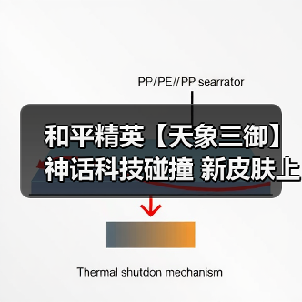 和平精英【天象三御】神话科技碰撞 新皮肤上线引爆战场（图3）