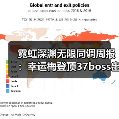 霓虹深渊无限同调周报：幸运梅登顶37boss出装解析（图4）