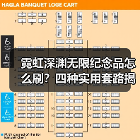 霓虹深渊无限纪念品怎么刷？四种实用套路揭秘（图3）