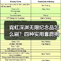 霓虹深渊无限纪念品怎么刷？四种实用套路揭秘（图4）