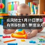 疾风骑士1月31日更新有哪些惊喜？新增浪人角色&局内存档功能详解（图2）