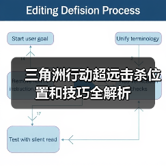 三角洲行动超远击杀位置和技巧全解析（图4）
