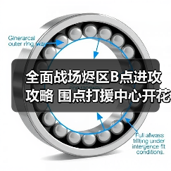 全面战场烬区B点进攻攻略 围点打援中心开花技巧(图1) 全面战场烬区B点进攻攻略 围点打援中心开花技巧(图1)