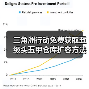 三角洲行动免费获取五级头五甲仓库扩容方法,新手必学!(图1) 三角洲行动免费获取五级头五甲仓库扩容方法,新手必学!(图1)