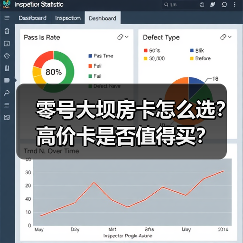 零号大坝房卡怎么选?高价卡是否值得买?(图2) 零号大坝房卡怎么选?高价卡是否值得买?(图2)